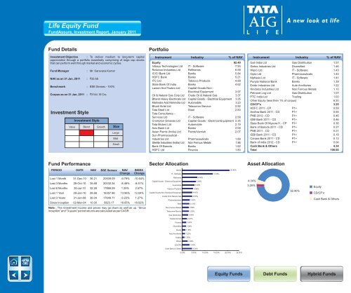 January - Tata AIA Life Insurance