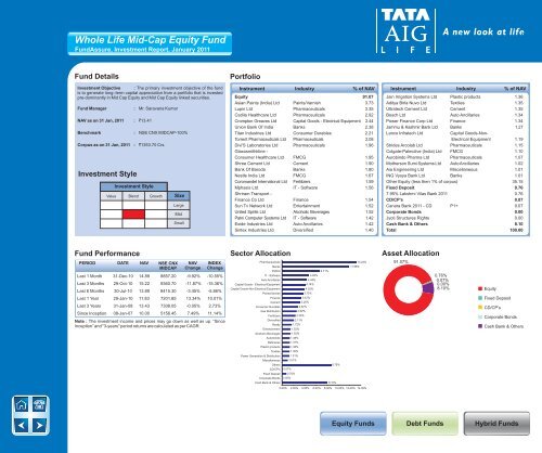 January - Tata AIA Life Insurance