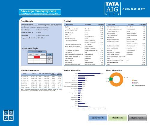 January - Tata AIA Life Insurance