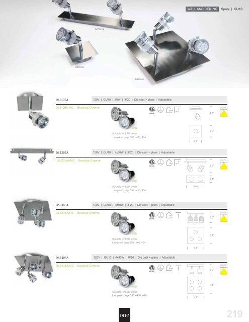 Wall and Ceiling 2.1 mb - Solavanti Lighting