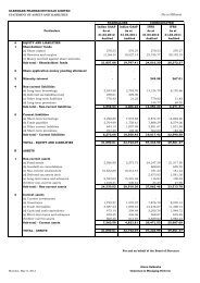 Financial Results Q4 2011-12.pdf - Glenmark