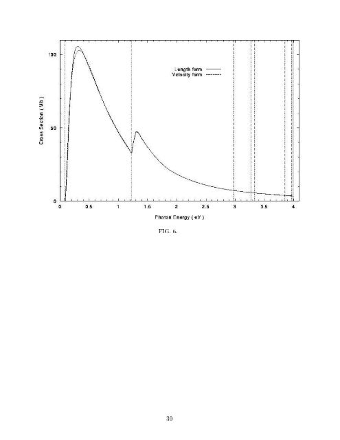 Cross section and angular distribution for the photodetachment of IQ ...