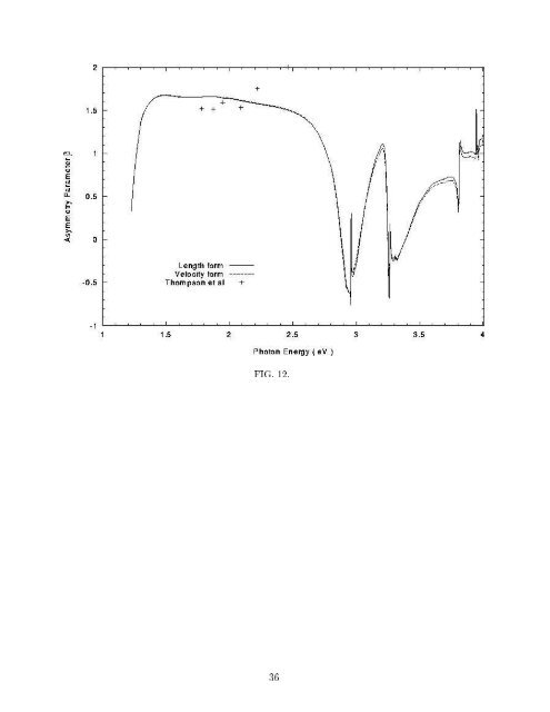 Cross section and angular distribution for the photodetachment of IQ ...