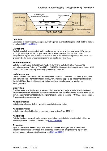 ANBOD PÃ GRAVEARBEID VED HJARTDAL ELVERK SESONGEN ...