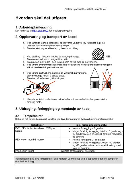 ANBOD PÃ GRAVEARBEID VED HJARTDAL ELVERK SESONGEN ...