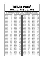 Price List - All Aboard Modellbahn