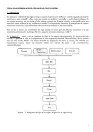 Tema5.MaterialesCERAMICOS.CONFORMADO.Tape.CASTING