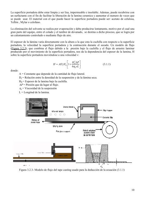 Tema5.MaterialesCERAMICOS.CONFORMADO.Tape.CASTING