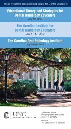 The Carolina Institute for Dental Radiology Educators