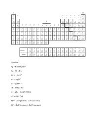 Equations: Kp = Kc(0.0821T)ân Ka x Kb = Kw Kw = 1.0 ... - Chemistry