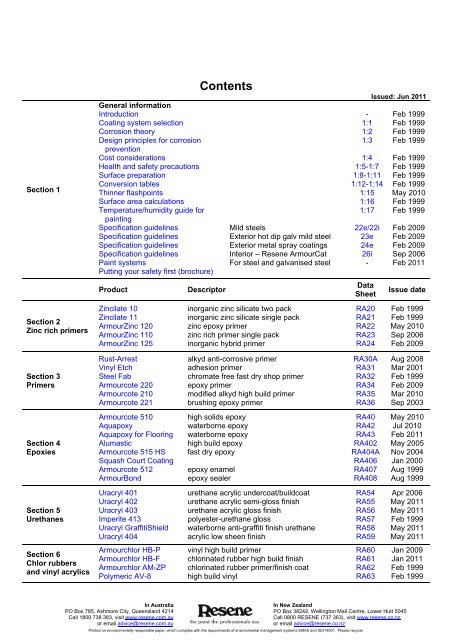 Resene ECS manual list of contents (Engineered Coating Systems)