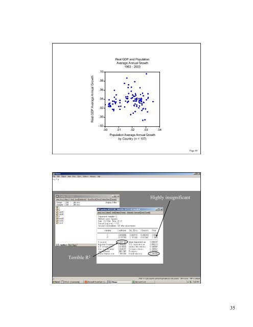 OLS Examples OLS Regression â¢ Problem