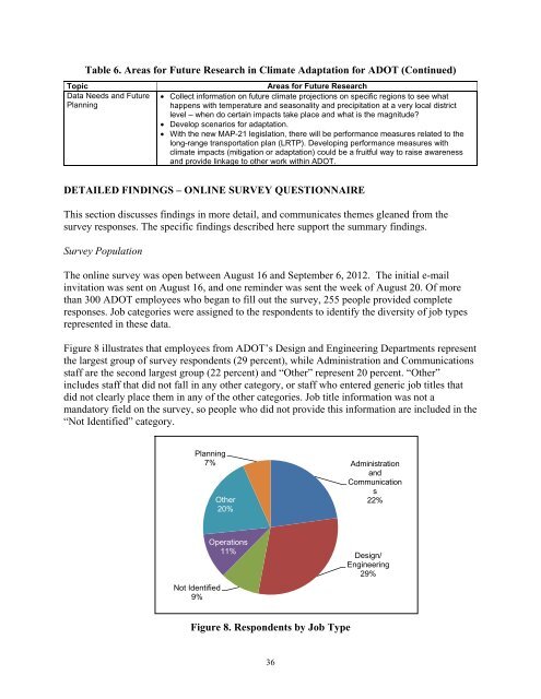 SPR-696: Preliminary Study of Climate Adaptation for the Statewide ...