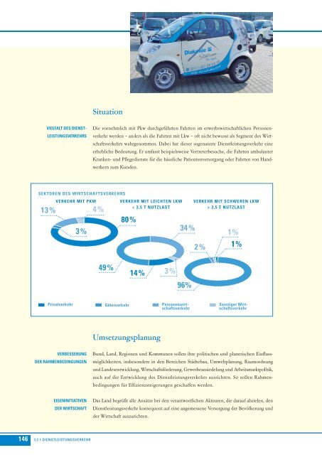 3. wirtschaftsverkehr - Logistik Baden-Württemberg