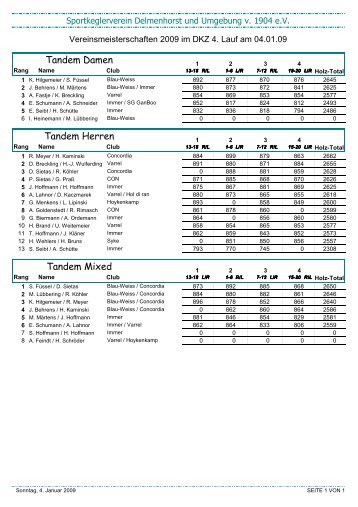 Ergebnisse - SKV Delmenhorst