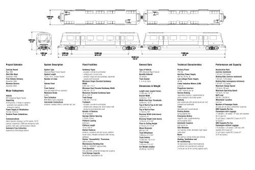 Advanced Rapid Transit System - Bombardier