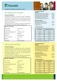 SIP Aggressive Portfolio SIP Growth Portfolio - Manulife Insurance ...