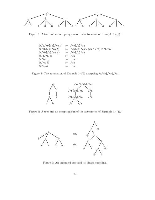 Automata theory for XML researchers - Department of Computer ...