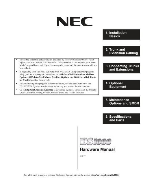 DS1000 Hardware Manual - Support - NEC Unified Solutions