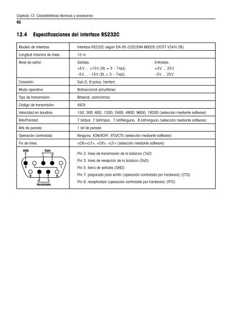 Instrucciones de manejo Balanzas AX/MX/UMX - METTLER TOLEDO