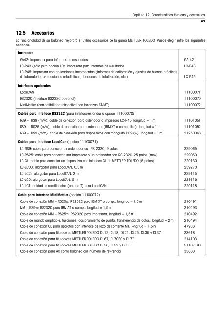 Instrucciones de manejo Balanzas AX/MX/UMX - METTLER TOLEDO