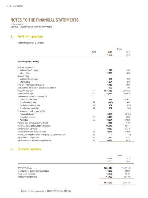 notes to the financial statements - Singapore Technologies ...