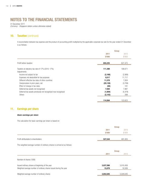 notes to the financial statements - Singapore Technologies ...