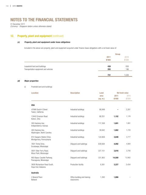 notes to the financial statements - Singapore Technologies ...