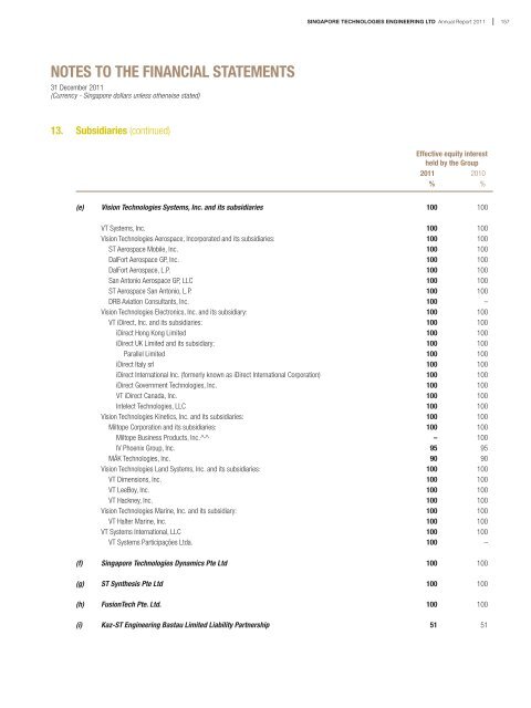 notes to the financial statements - Singapore Technologies ...