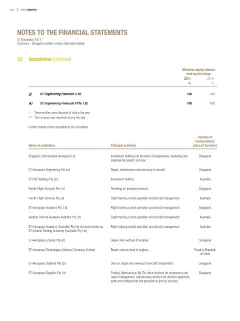 notes to the financial statements - Singapore Technologies ...