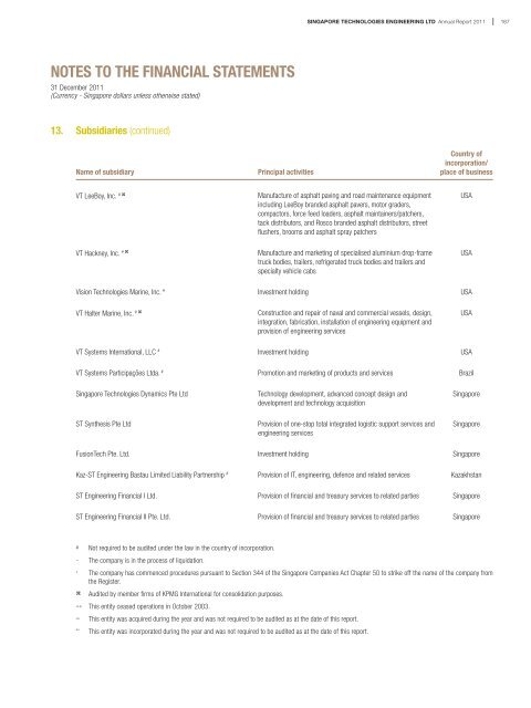 notes to the financial statements - Singapore Technologies ...