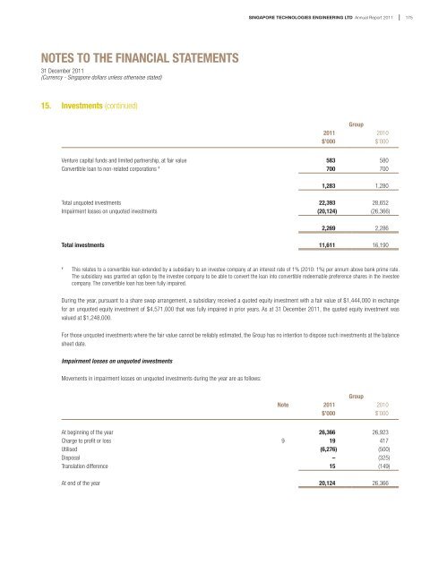 notes to the financial statements - Singapore Technologies ...