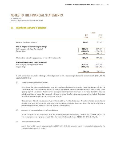 notes to the financial statements - Singapore Technologies ...