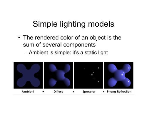 Rendering, OpenGL, and Lighting - Caltech