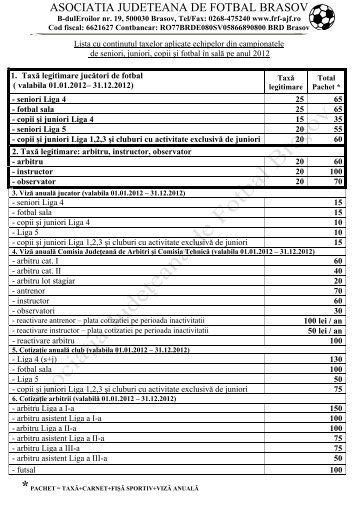 ASOCIATIA JUDETEANA DE FOTBAL BRASOV - FRF-AJF.ro