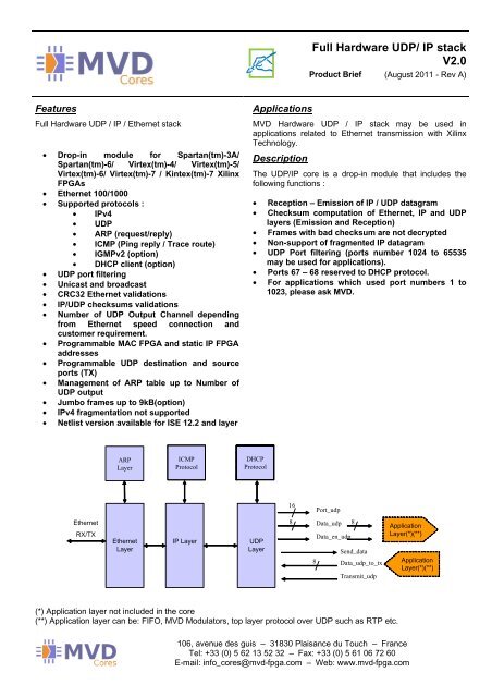 UDP/IP Stack product brief