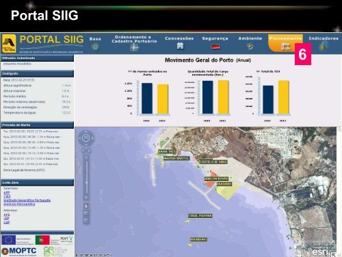 Eduardo Moutinho - Esri Portugal