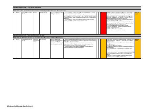 6.3a Appendix 1 Strategic Risk Register.xls - Cafcass