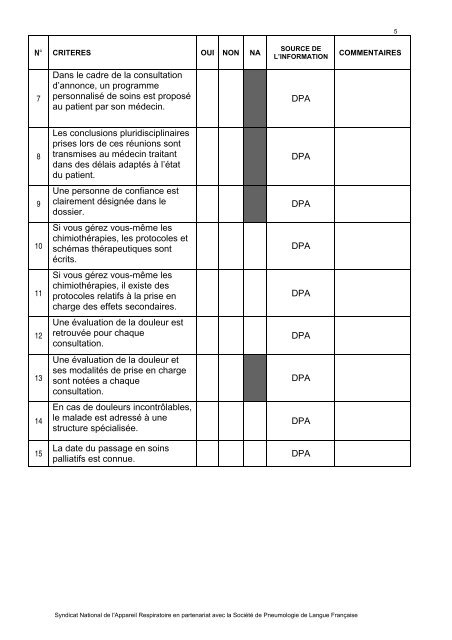 KBP protocole - Fédération Française de Pneumologie