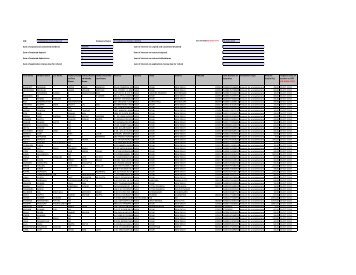 Dividend 2006 - 07 - Jet Airways