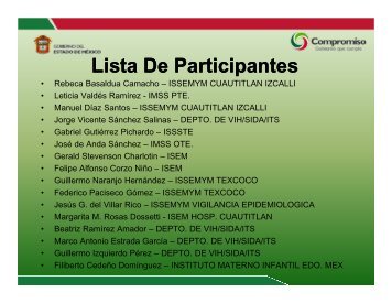 Lista De Participantes