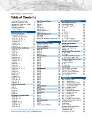 WIKA Catalog 900 - Table of Contents and Mechanical Pressure