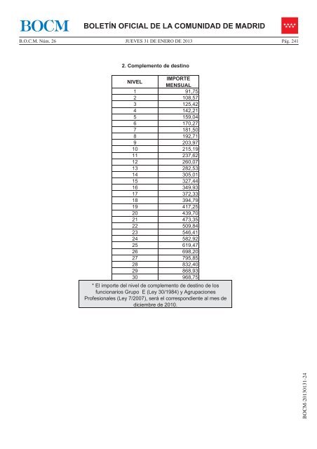 Normativa para el aÃ±o 2013 sobre gestiÃ³n de nÃ³minas y ...