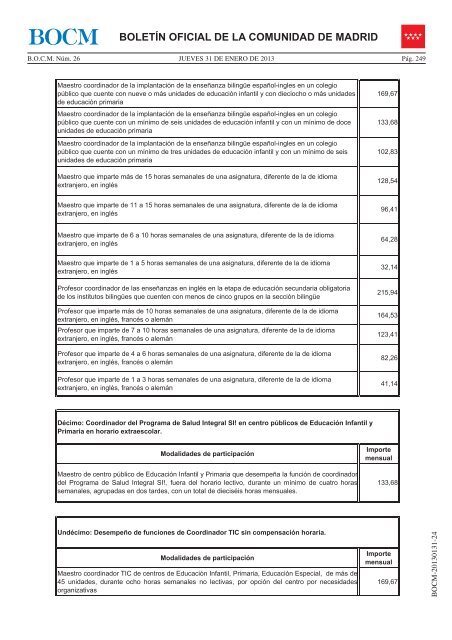 Normativa para el aÃ±o 2013 sobre gestiÃ³n de nÃ³minas y ...