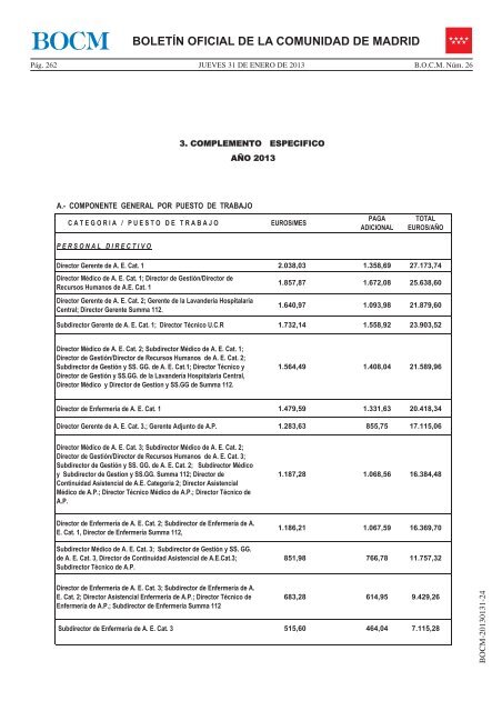 Normativa para el aÃ±o 2013 sobre gestiÃ³n de nÃ³minas y ...