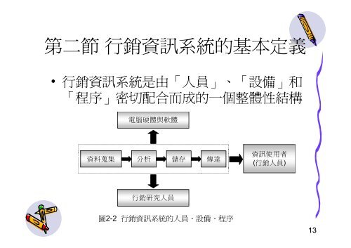 Lecture 2 行銷資訊系統的基本概念Lecture 2 行銷資訊系統的基本概念