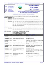 NOTAM ANTANA - Sommaire 08/08 FM - ais asecna