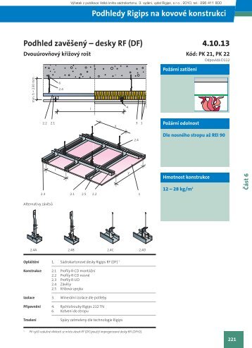 Podhled zavÄÅ¡enÃ½ â desky RF (DF) 4.10.13 Podhledy Rigips na ...