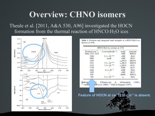 Overview: CHNO isomers - Centro de Astrobiología