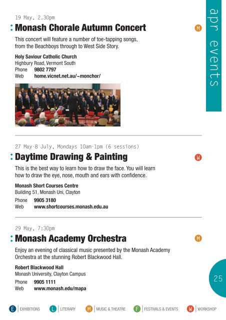 Arts Life - City of Monash